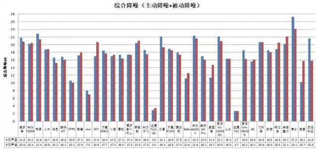 线款耳机长时间开最大音量易伤听力尊龙凯时人生就是搏平台36款无(图3)