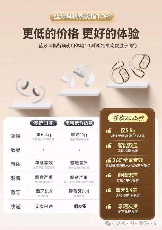 机：不入耳更舒适音质更震撼！尊龙凯时新版APP爱国者耳(图6)