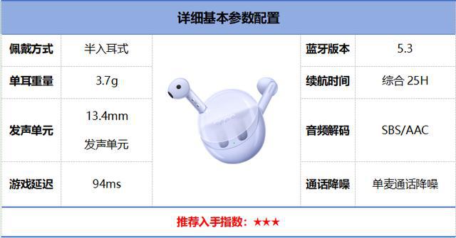 行榜前10强十大口碑最好蓝牙耳机评测推荐凯时尊龙最新网站2024年百元蓝牙耳机排(图22)